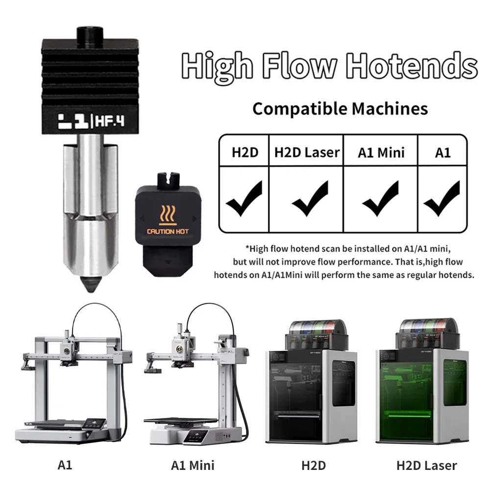 For Bambu Lab H2S H2D High flo - Hotend 0.4Mm ulasan dan harga