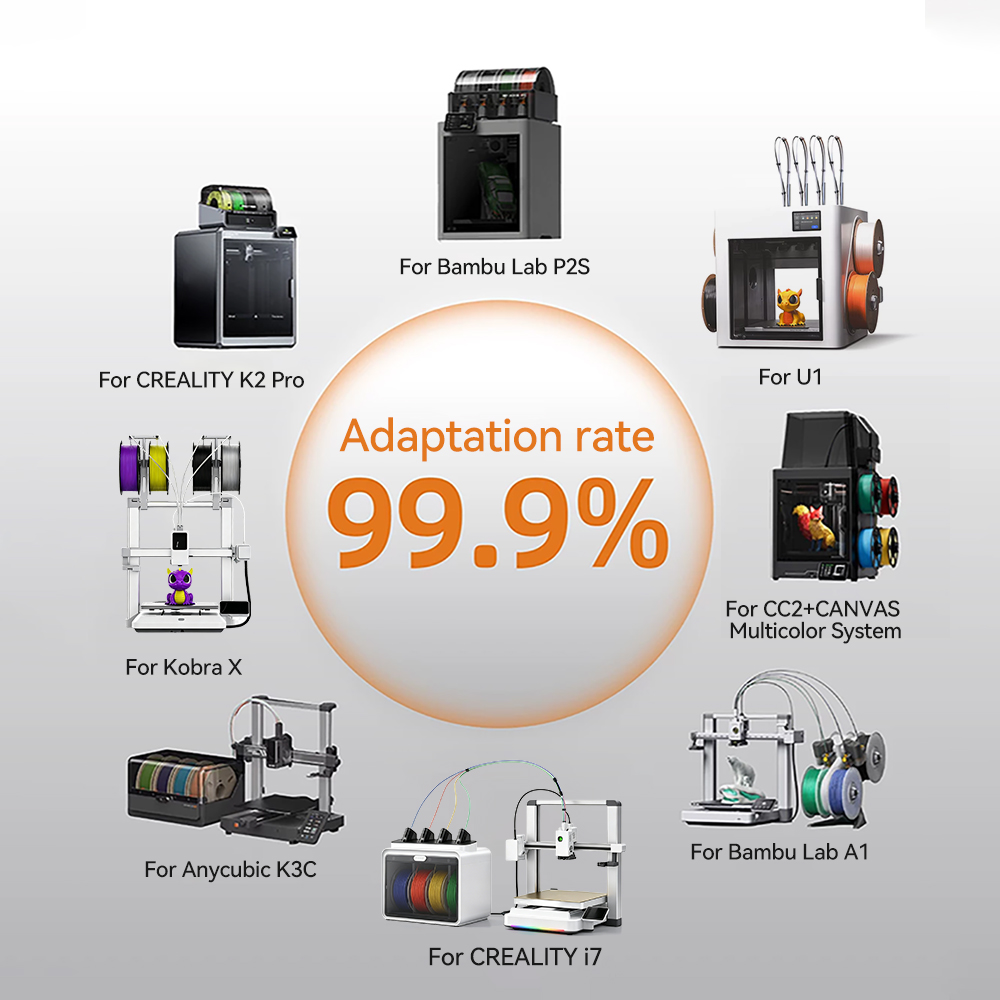 KINGROON 10KG/22LBS Multicolor - Tpu Filament ulasan dan harga