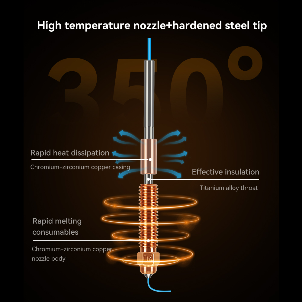Unicorn Hardened Steel Nozzle  - Hotend 0.4Mm ulasan dan harga