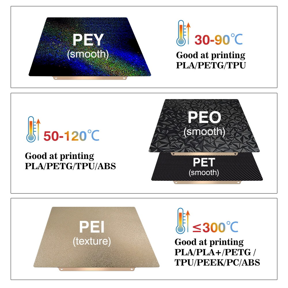 Build Plate 257x257 Spring Ste - 3D Printer Stand ulasan dan harga