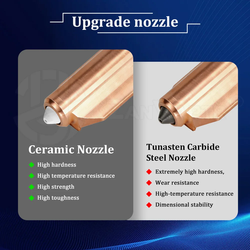 Upgraded Bimetallic Tungsten C - Nozzle Tungsten ulasan dan harga