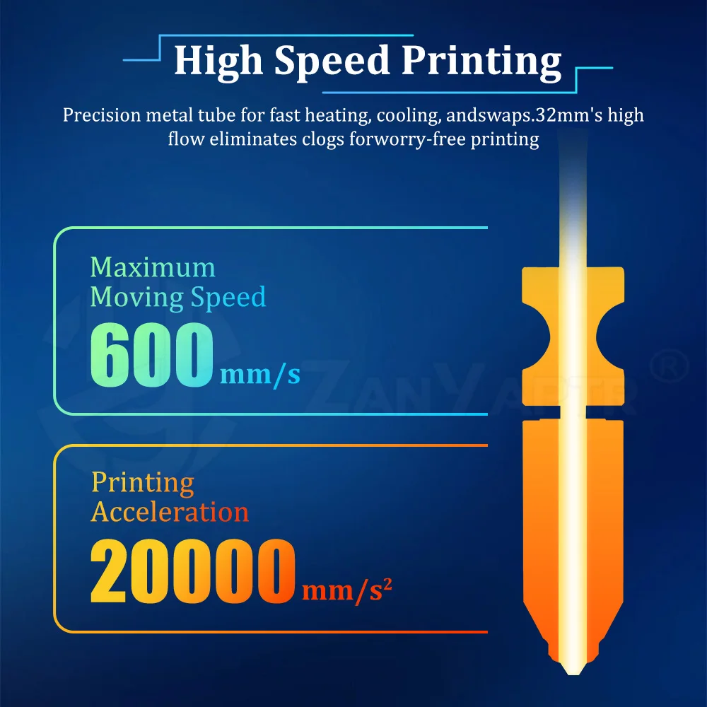 Upgraded Bimetallic Tungsten C - Nozzle Tungsten ulasan dan harga