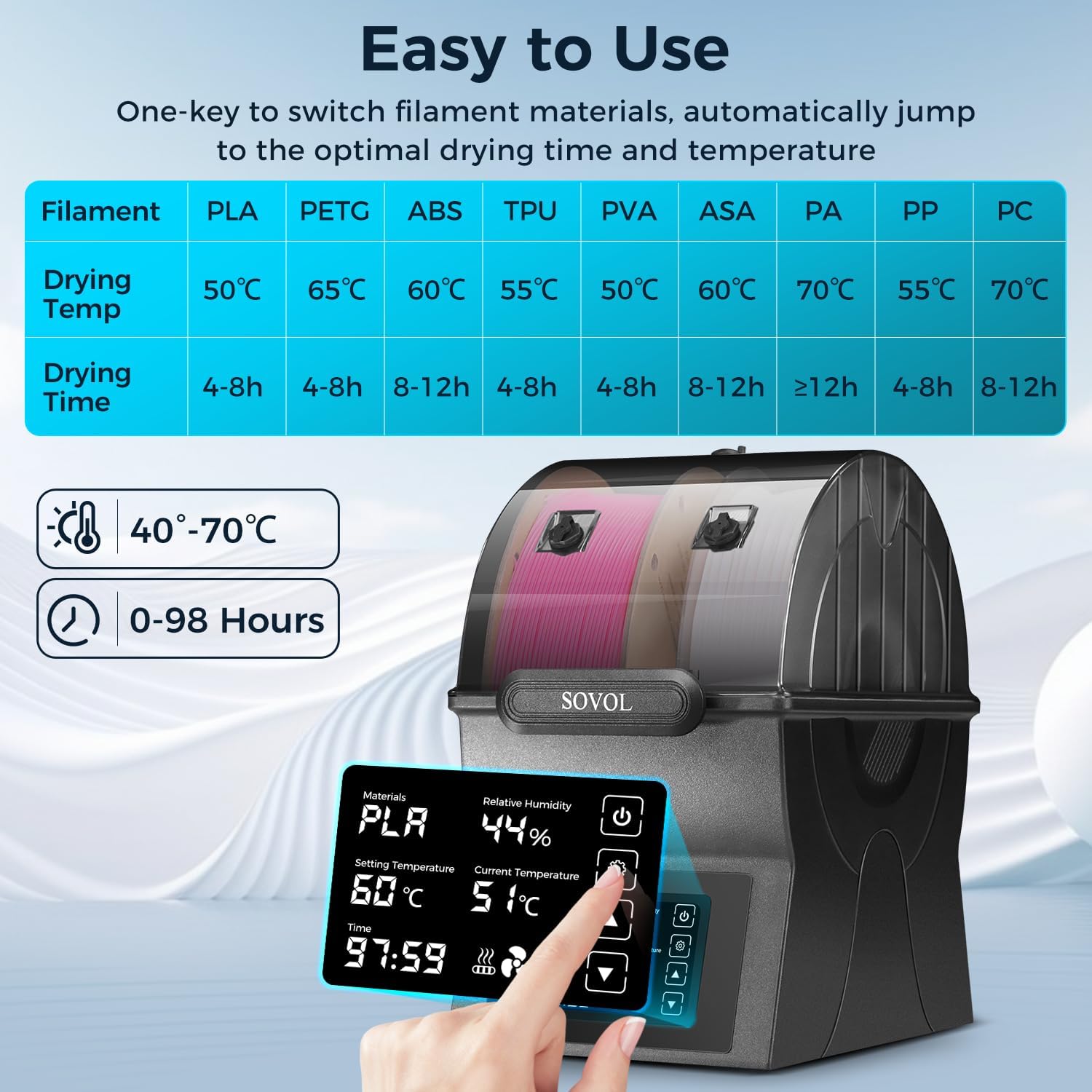 Sovol Filament Dryer SH02 Dry  - Enclosure 3D Printer ulasan dan harga