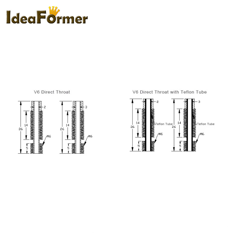 Throat M6 26mm For V6 Wade Sho - Filament 1.75 ulasan dan harga